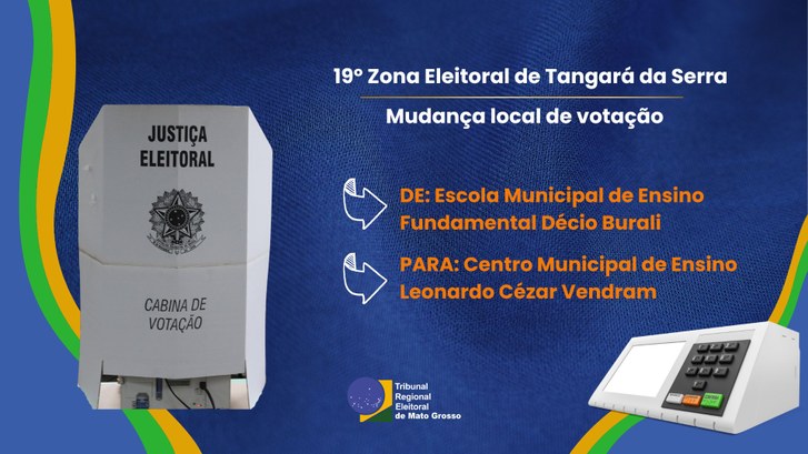 Eleitores que votavam no C.M.E. Décio Burali, terão local de votação alterado 
