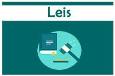 leismunicipais