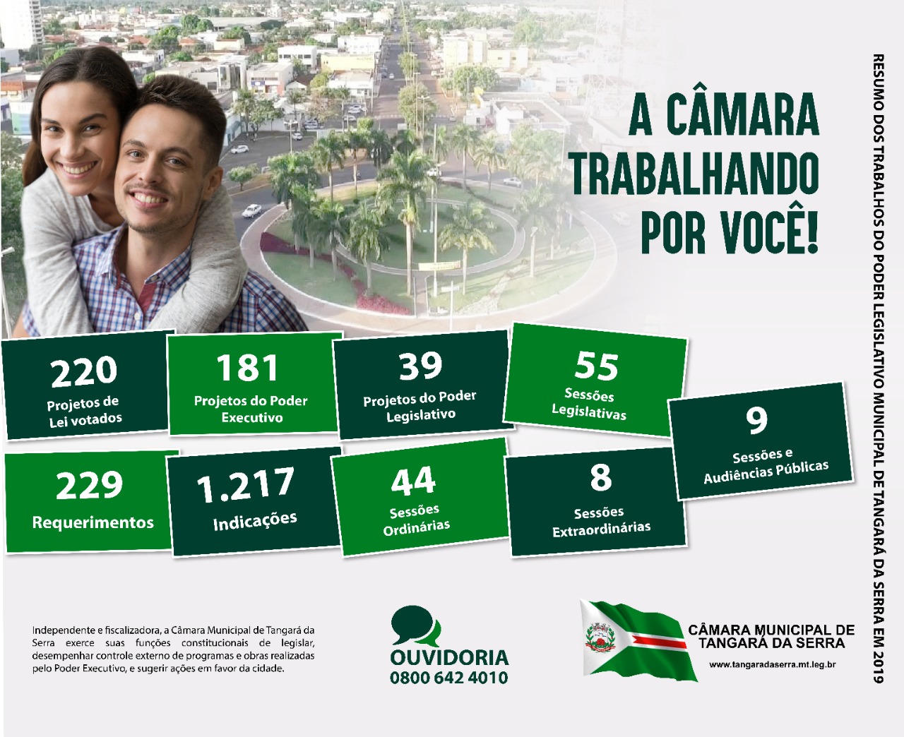 PEÇA - Prestação de Contas - 2019.jpeg