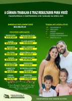 Relatório de prestação de contas destaca a atuação legislativa em 2025